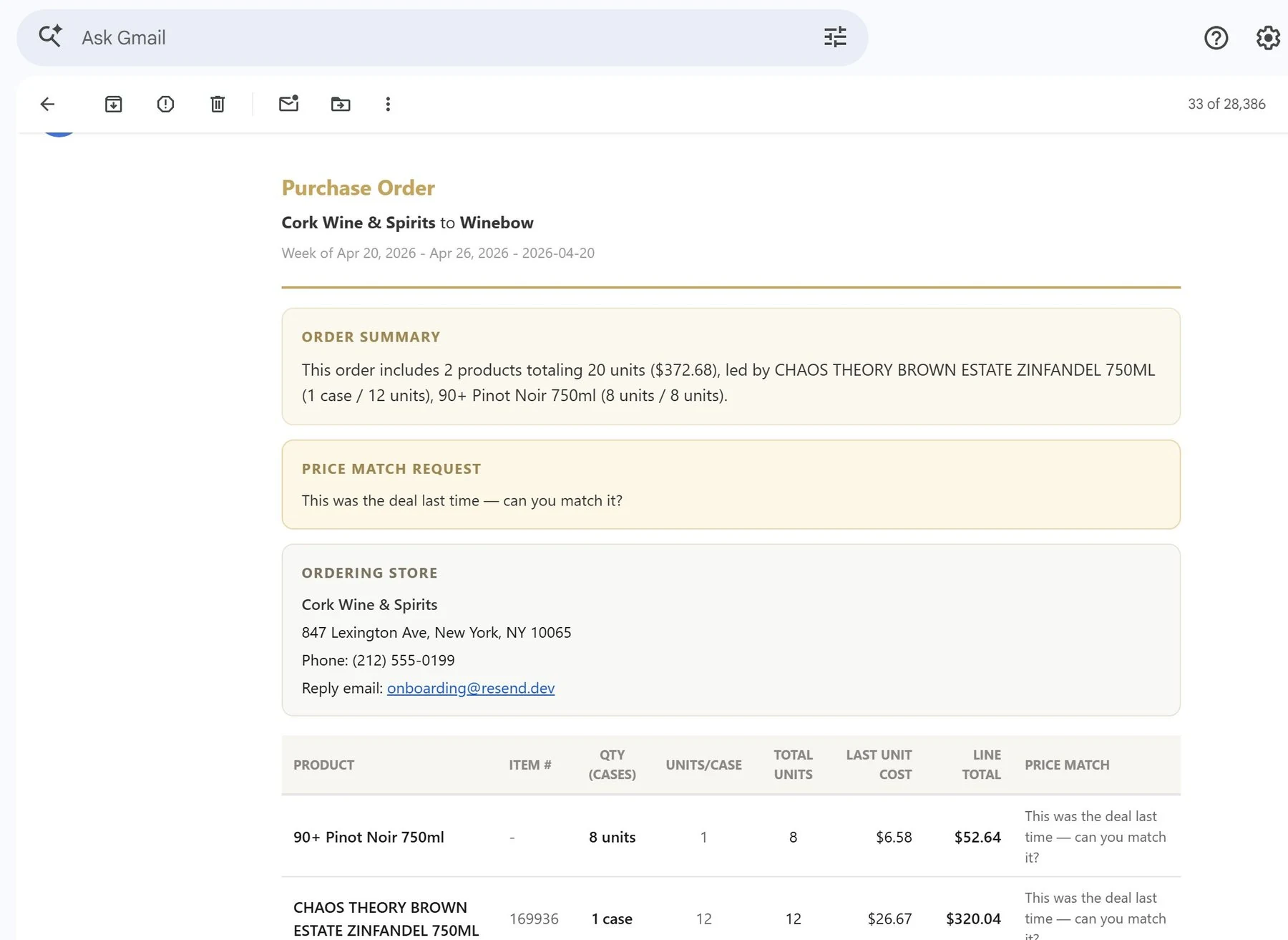 Auto-generated purchase order email